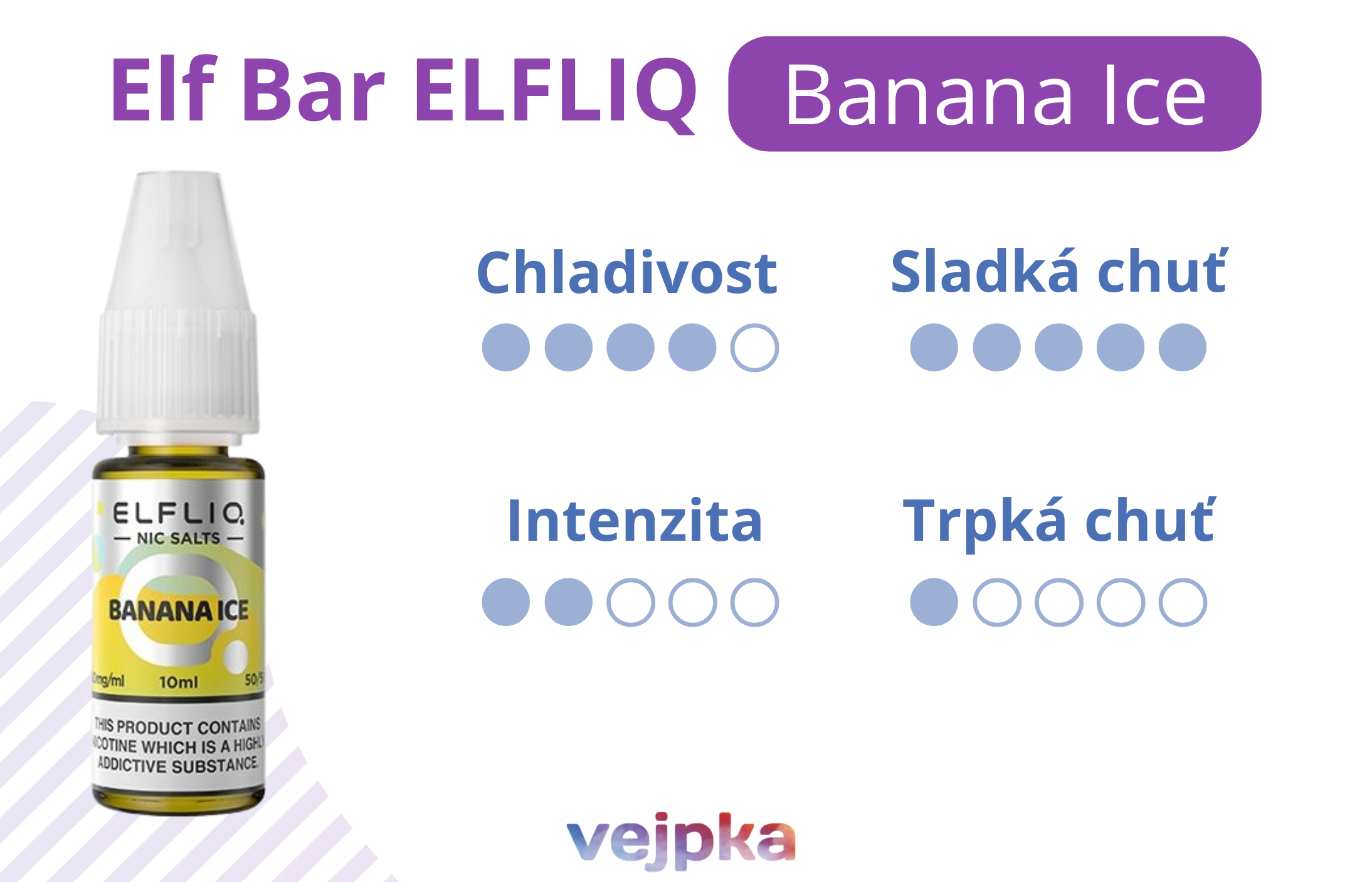ELFLIQ CHERRY
